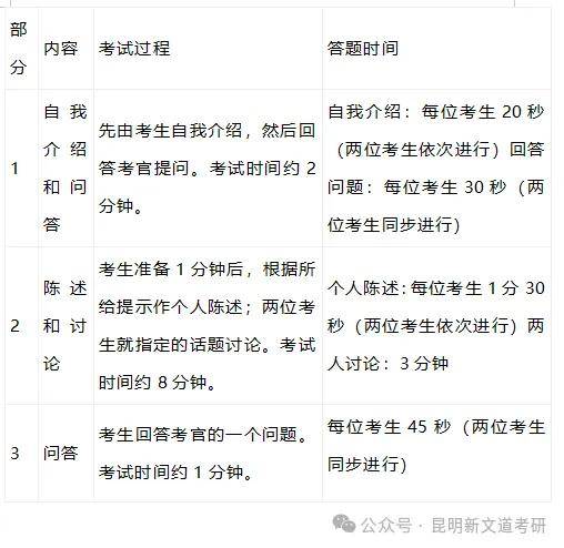 2024年香港正版资料免费大全-青海省人事考试中心最新公告！  第2张