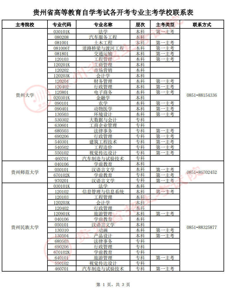 香港二四六开奖资料大全微厂一-山西省2024年上半年中小学教师资格考试（面试）结果发布通告