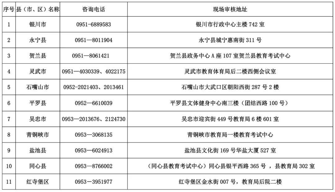 2024年香港正版资料免费大全-考试舞弊，触目惊心