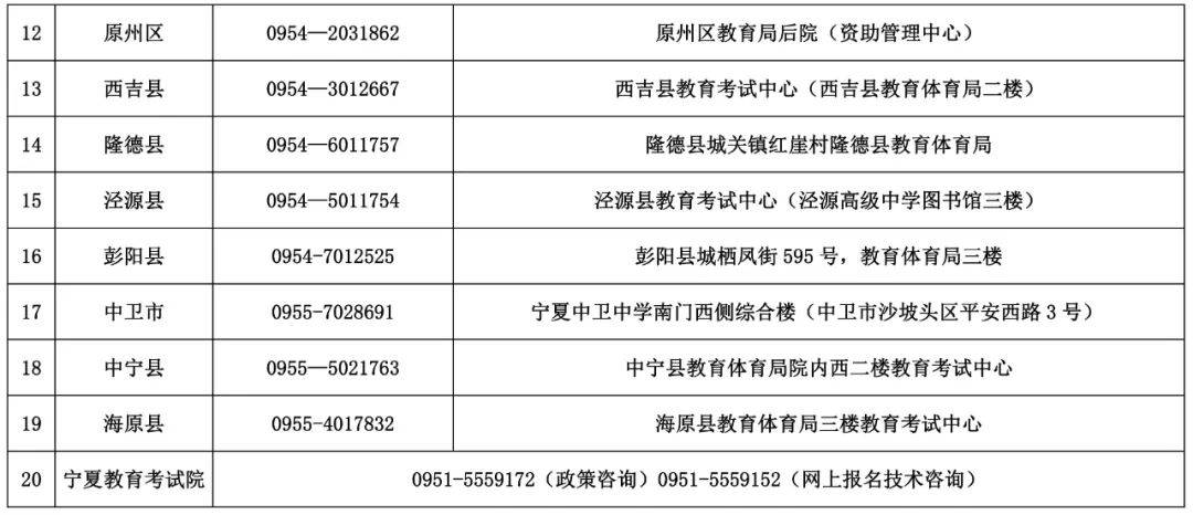 香港二四六开奖资料大全微厂一-太原市招生考试管理中心2024年初中学业水平考试（中考）温馨提示