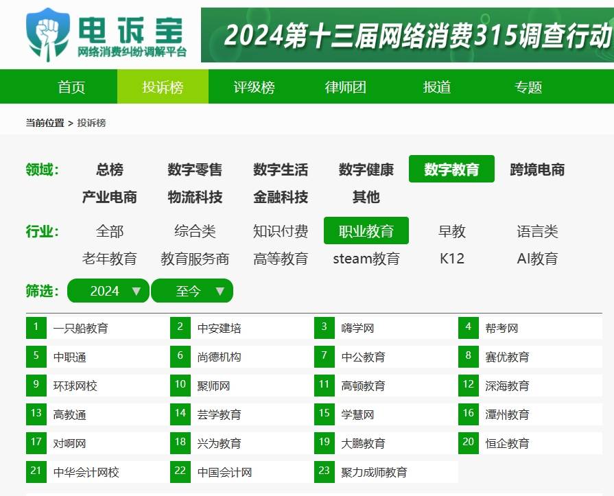 🌸【2024新奥历史开奖记录香港】🌸-温州市教育代表团一行来拜开展教育对口支援工作